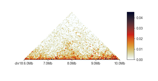 ../_images/fancplot_triangular_example.png