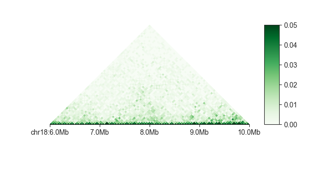../_images/fancplot_triangular_example_colormap.png
