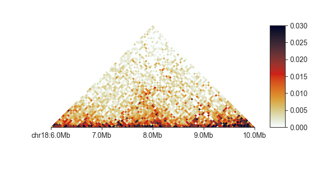../_images/fancplot_triangular_example_vminvmax.png